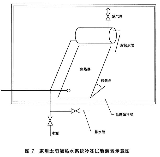 太阳能热水器耐冻试验室